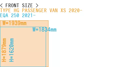 #TYPE HG PASSENGER VAN XS 2020- + EQA 250 2021-